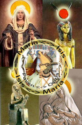 Gud Moder Maria tilbedelsen